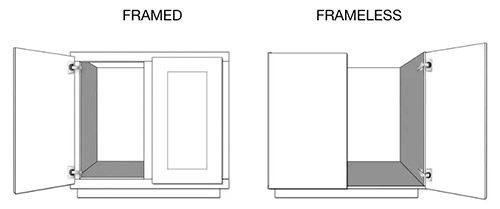 framed-vs-frameless-cabinets-whats-the-difference-v2-(9) cabinets
